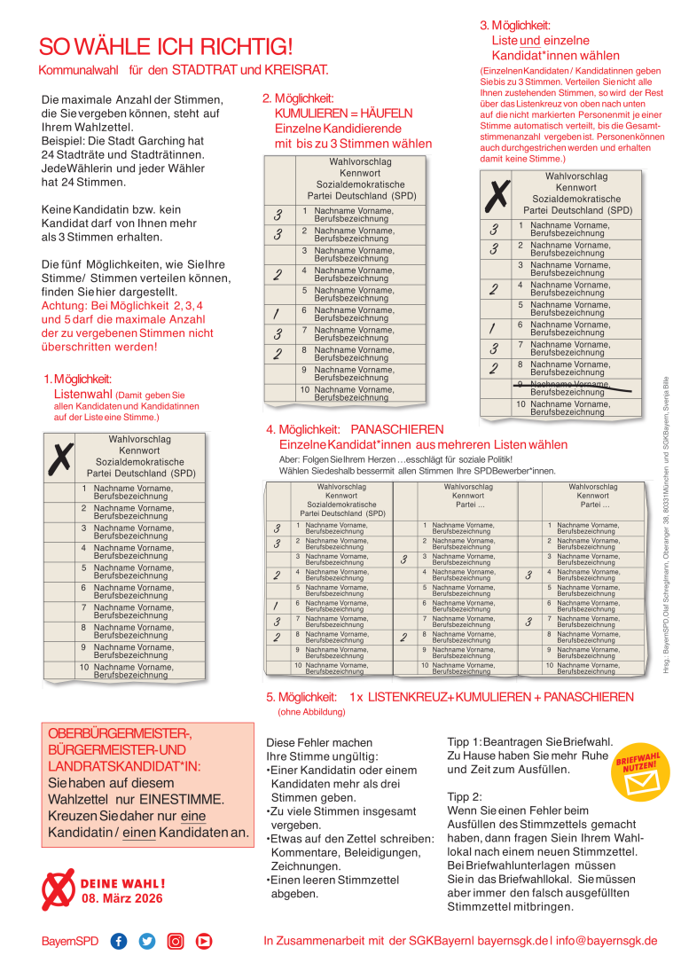 wie wähle ich richtig