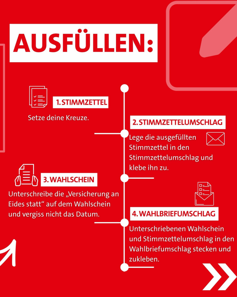 Briefwahl3